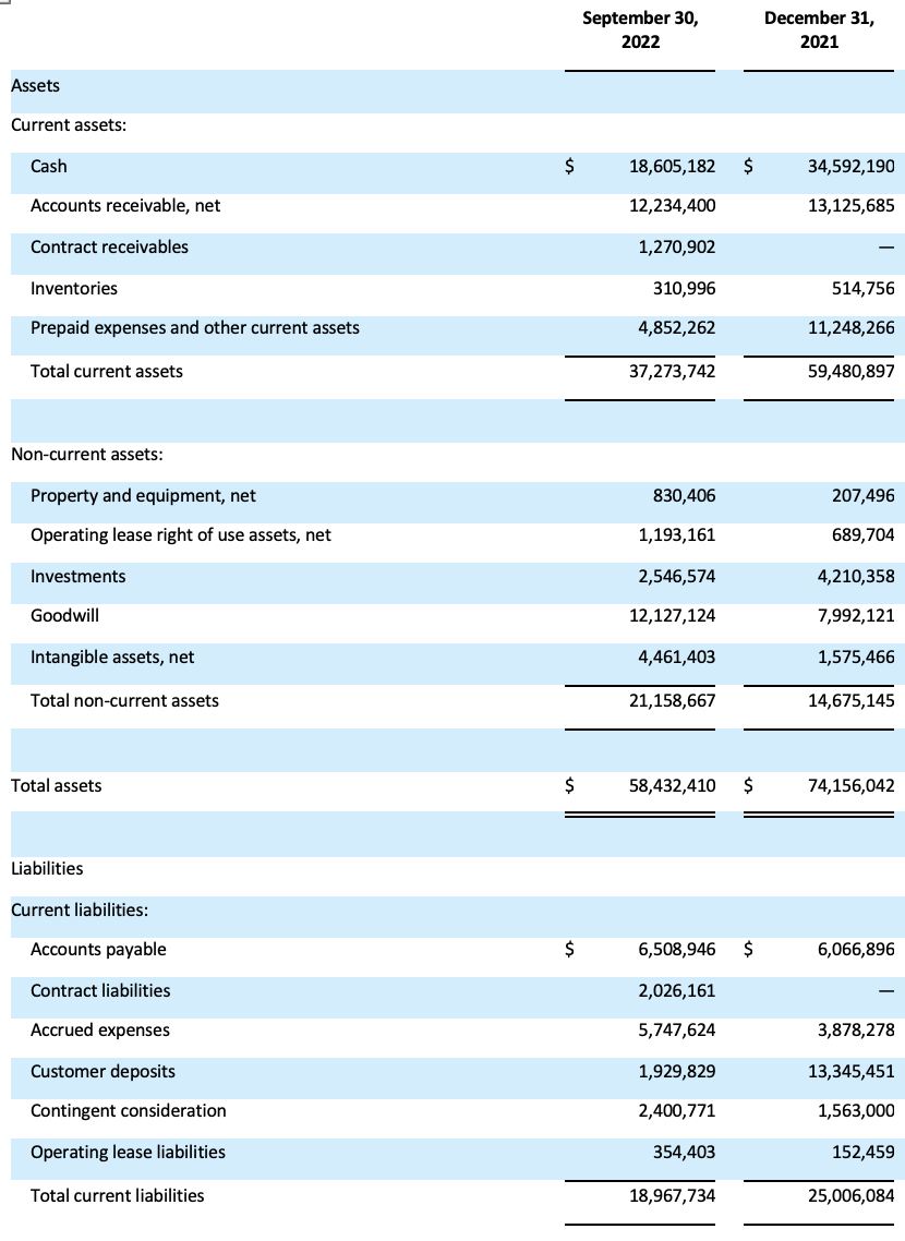 CondensedConsolidated_q3_1