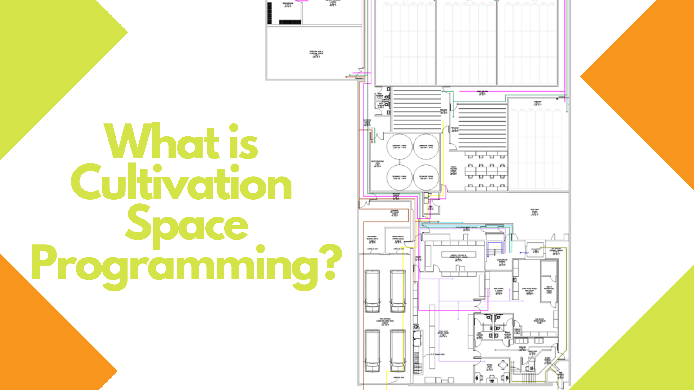 What is Cultivation Space Programming
